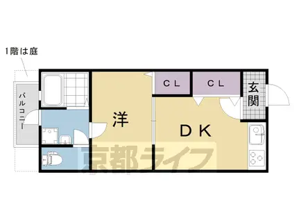 サンローラン久我ノ杜(1DK/2階)の間取り写真