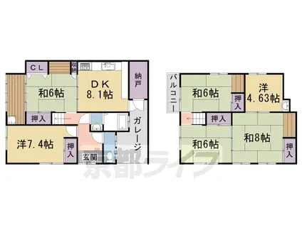 京福嵐山本線 鹿王院駅 徒歩9分 2階建 築58年(6DK)の間取り写真