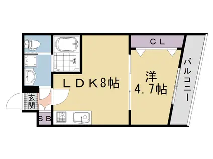 ARCA嵯峨嵐山(1LDK/1階)の間取り写真