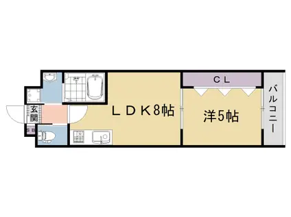 京福嵐山本線 鹿王院駅 徒歩5分 3階建 新築(1LDK/2階)の間取り写真