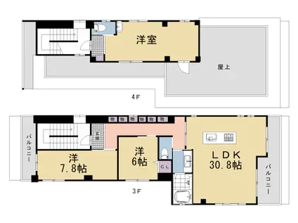 京阪電気鉄道京阪線 清水五条駅 徒歩5分 4階建 築25年(3LDK/3階)の間取り写真