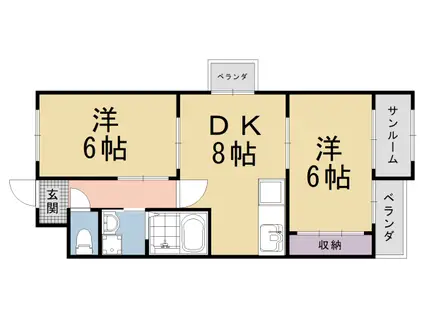 阪急電鉄京都線 西院駅(阪急) 徒歩8分 4階建 築38年(2LDK/3階)の間取り写真