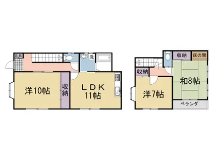 札幌市東西線 発寒南駅 徒歩3分 2階建 築35年(3LDK)の間取り写真