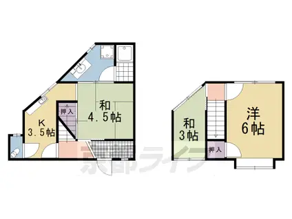 阪急電鉄京都線 西向日駅 徒歩17分 2階建 築55年(3K)の間取り写真
