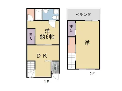 京阪電気鉄道京阪線 清水五条駅 徒歩6分 2階建 築48年(2DK)の間取り写真