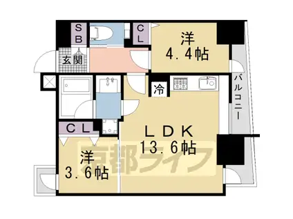 STANDZ京都二条(2LDK/4階)の間取り写真