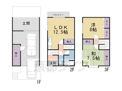 京阪電気鉄道京阪線 藤森駅 徒歩8分 3階建 築34年(2LDK)の間取り写真