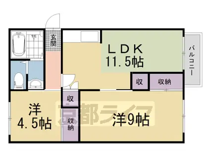 下板橋C棟(2LDK/5階)の間取り写真