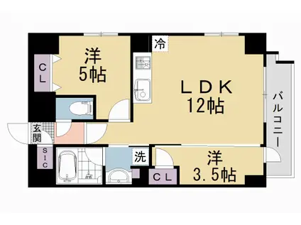 阪急電鉄京都線 大宮駅(京都) 徒歩5分 7階建 新築(2LDK/6階)の間取り写真