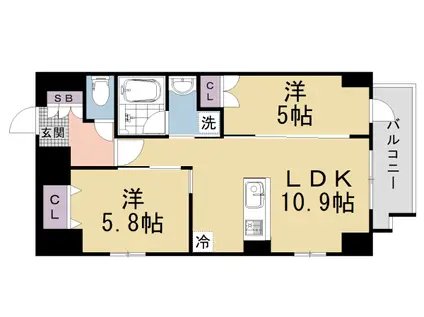 阪急電鉄京都線 大宮駅(京都) 徒歩5分 7階建 新築(2LDK/6階)の間取り写真