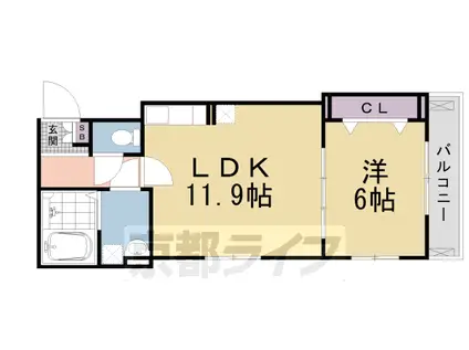 阪急電鉄京都線 西向日駅 徒歩25分 2階建 築3年(1LDK/1階)の間取り写真