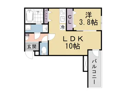 ジーメゾン山科エルヴァ(1LDK/1階)の間取り写真