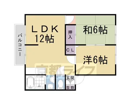 山陰本線 嵯峨嵐山駅 徒歩20分 2階建 築34年(2LDK/2階)の間取り写真