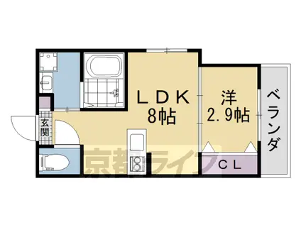 京阪電気鉄道京阪線 御殿山駅 徒歩3分 3階建 新築(1LDK/2階)の間取り写真