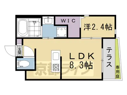 京阪電気鉄道京阪線 御殿山駅 徒歩3分 3階建 新築(1LDK/1階)の間取り写真