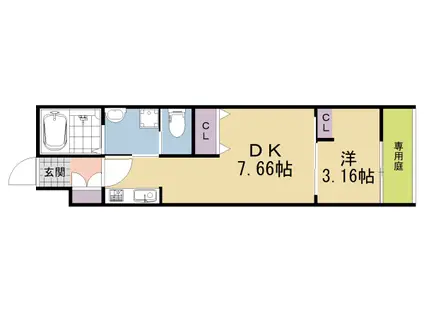 GREEN GARDEN(1DK/1階)の間取り写真