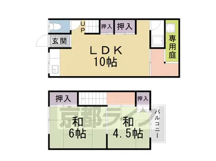 京都市東西線 東野駅(京都) 徒歩14分 2階建 築52年(2LDK)の間取り写真