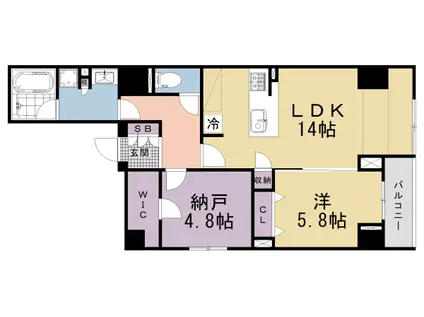 京都市東西線 京都市役所前駅 徒歩6分 7階建 新築(1SLDK/7階)の間取り写真