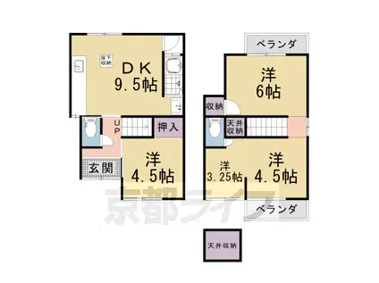 京都市東西線 東野駅(京都) 徒歩15分 2階建 築44年(4DK)の間取り写真