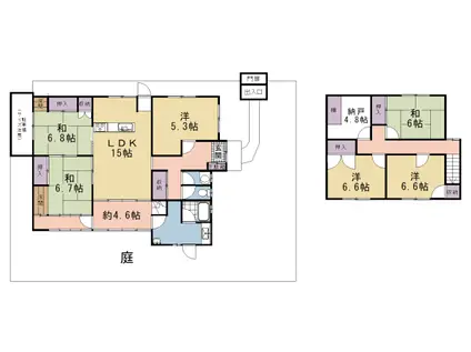 近鉄京都線 近鉄丹波橋駅 徒歩8分 2階建 築54年(7SLDK)の間取り写真