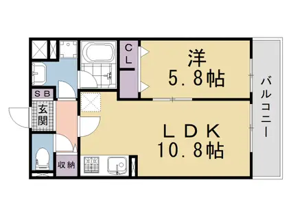 東砂ノ町プロジェクト(1LDK/3階)の間取り写真