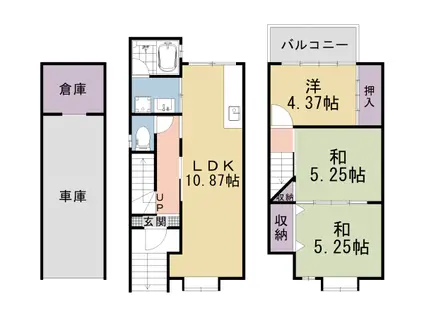 京都市東西線 東野駅(京都) 徒歩14分 3階建 築38年(3LDK)の間取り写真