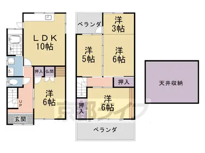 京都市東西線 東野駅(京都) 徒歩13分  築40年(5LDK)の間取り写真