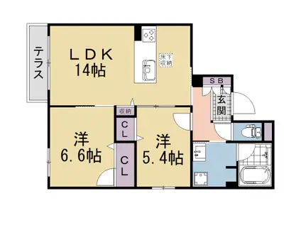京阪電気鉄道京阪線 丹波橋駅 徒歩3分 3階建 新築(2LDK/1階)の間取り写真