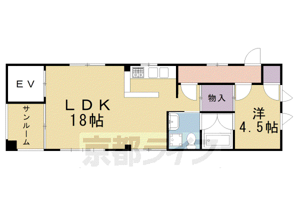 二条城北テナント
