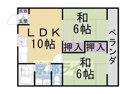 山陰本線 嵯峨嵐山駅 徒歩13分 3階建 築44年(2LDK/1階)の間取り写真