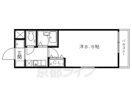 山陰本線 円町駅 徒歩6分 2階建 築23年(1K/2階)の間取り写真