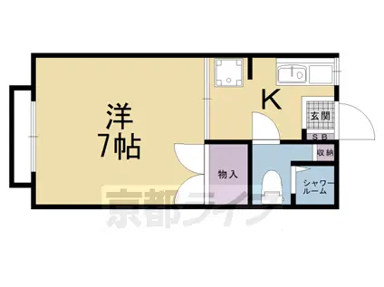 コテージPOLO(1K/2階)の間取り写真
