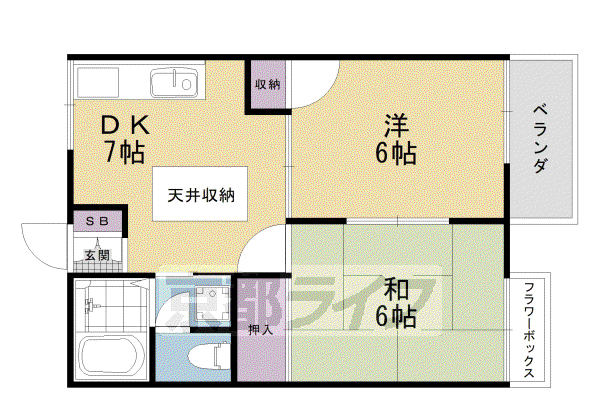 阪急電鉄京都線 西京極駅 徒歩8分 2階建 築38年(2DK/2階)の間取り写真