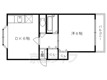 ジョリメジロ(1DK/2階)の間取り写真
