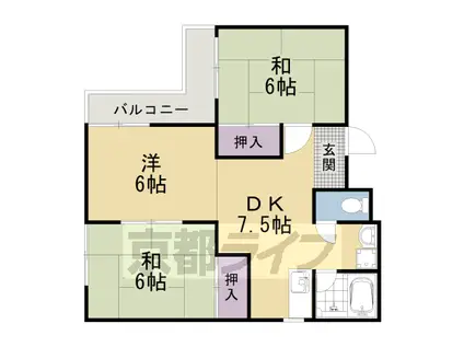 京福嵐山本線 車折神社駅 徒歩9分 3階建 築45年(3DK/2階)の間取り写真