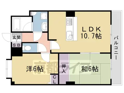 阪急電鉄京都線 西京極駅 徒歩17分 14階建 築34年(2LDK/8階)の間取り写真