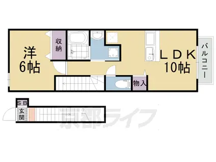 阪急電鉄京都線 西京極駅 徒歩14分 2階建 築20年(1LDK/2階)の間取り写真