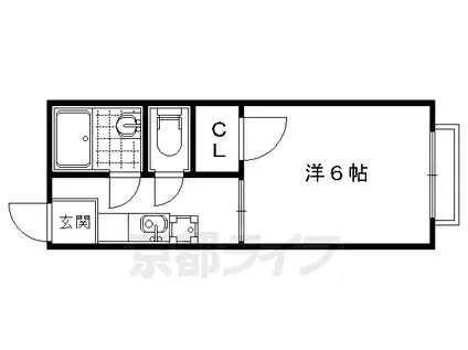 GREENS(1K/2階)の間取り写真