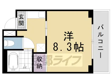 京都市烏丸線 烏丸御池駅 徒歩8分 5階建 築30年(1K/1階)の間取り写真