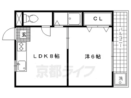 榊田マンション(1LDK/3階)の間取り写真