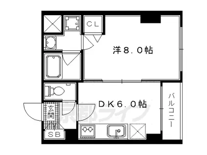 AFICION堀川(1DK/6階)の間取り写真