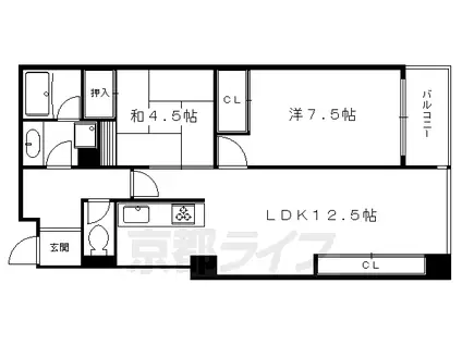 叡山電鉄 元田中駅 徒歩12分 6階建 築33年(2LDK/3階)の間取り写真