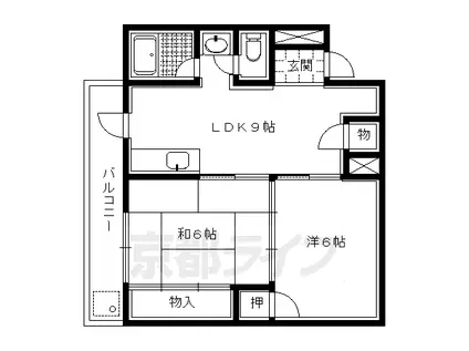 シャトレ西陣(2LDK/3階)の間取り写真