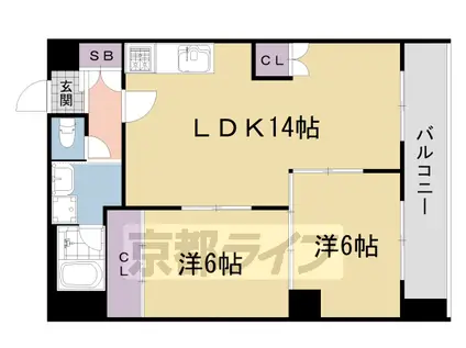 叡山電鉄 一乗寺駅 徒歩2分 6階建 築38年(2LDK/1階)の間取り写真
