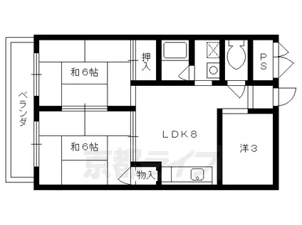 イストワール御所東(3LDK/3階)の間取り写真