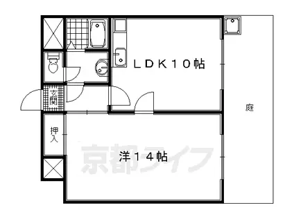 テラスロマネ(1LDK/1階)の間取り写真