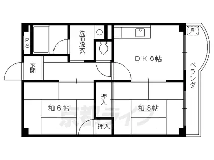 叡山電鉄 一乗寺駅 徒歩7分 7階建 築46年(2DK/2階)の間取り写真