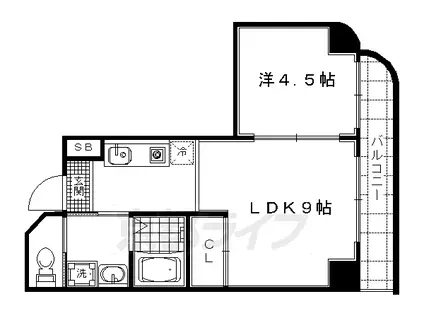京都市烏丸線 今出川駅 徒歩10分 9階建 築33年(1LDK/7階)の間取り写真