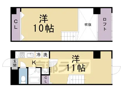 ホーユウコンフォルト西陣(2K/6階)の間取り写真