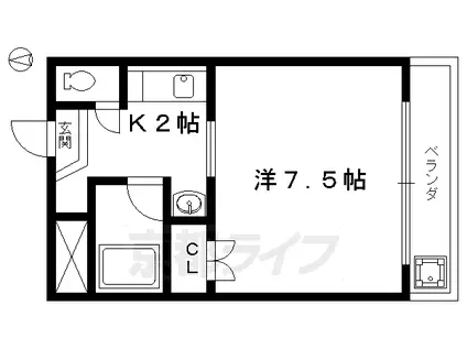 メゾンドゼフィール(1K/1階)の間取り写真
